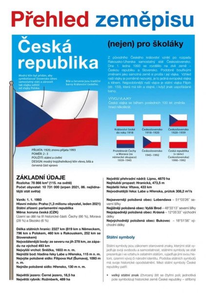 Česká republika - Přehled zeměpisu (nejen) pro školáky